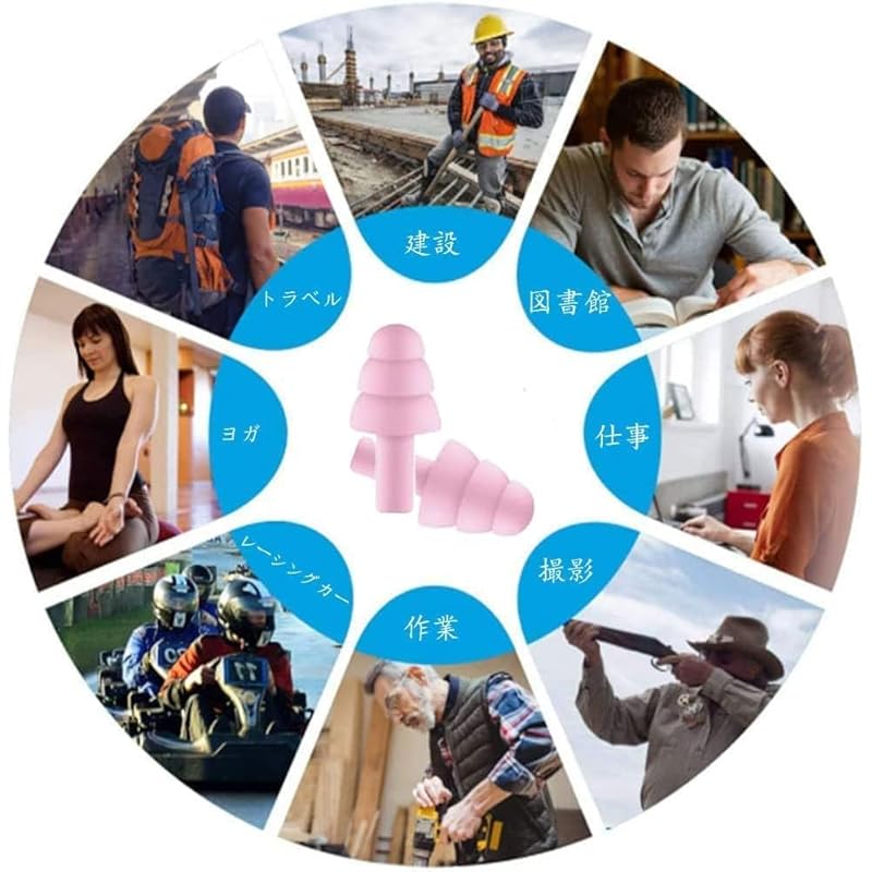 Ear Plugs Completely Soundproof Earplugs for Sleeping 4 Pairs of Swimming Silicone Soft Soundproof Washable Reusable Ear Plugs