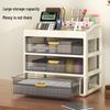 Desktop Drawer Organizer: Office, Stationery & Cosmetics Storage Rack
