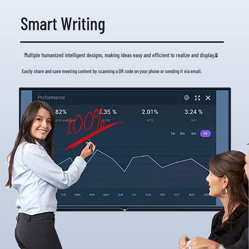 SHUGUAN Smart Interactive Flat Panel Display (CN version)