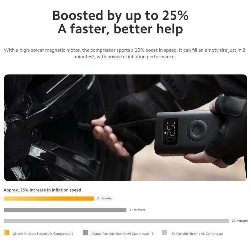 Xiaomi Мини-портативный воздушный насос 2 Электрический воздушный компрессор Mijia Treasure Type-C, многофункциональный насос, цифровой датчик давления в шинах