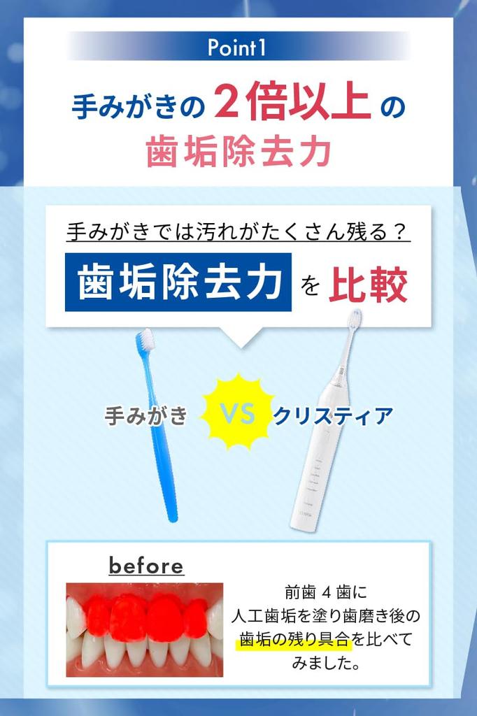 White Essence Christia электрическая зубная щетка Sonic вращающаяся перезаряжаемая отбеливающая щетка для зубов оригинальный продукт (Основной предмет)