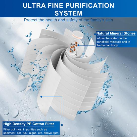 10/20Pcs Water Shower Head Filter Regular Replacement Refreshing Shower Filter Core for Drivse Turbo Sprayer for Iondrops Sprayer