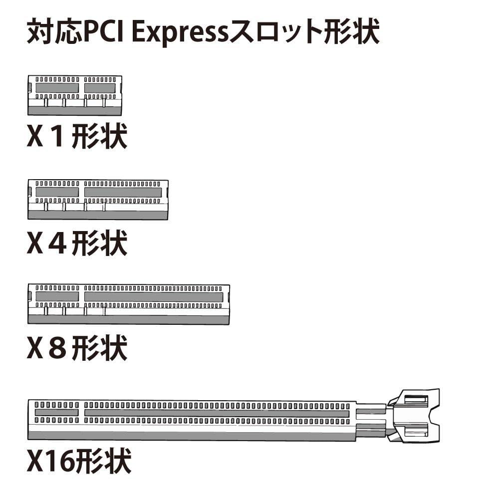 Area 2.5Gbps PCI Express x1 LAN Network Expansion Card