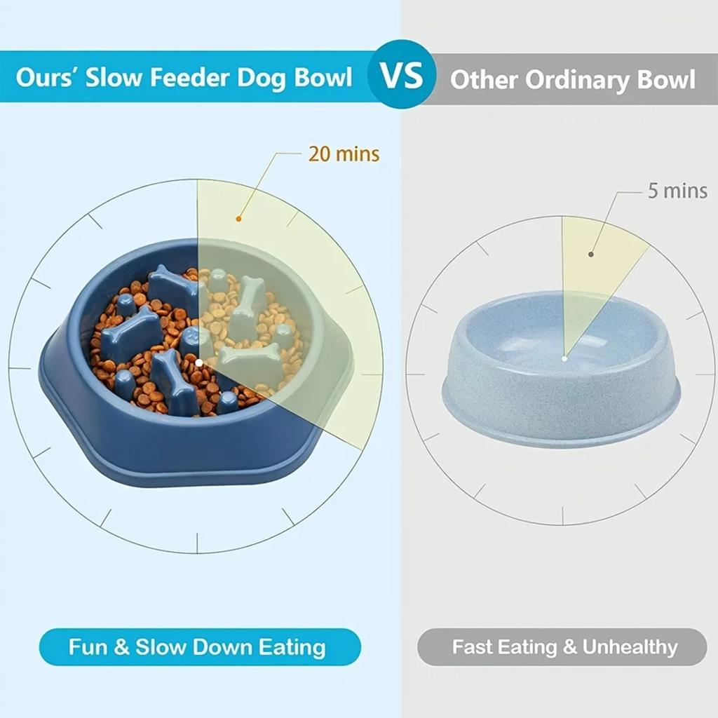 New Large Capacity Slow Feeder Pet Bowl for Dog and Cat - Anti Slip, Non-choking Design for Anxiety Relief - Slow Food Feeding P
