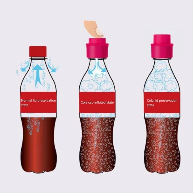 1 шт. Вакуумная пробка для газировки, крышка для сохранения свежести, летняя крышка для газировки, пробка для бутылки, аксессуары для бара, инструменты для бутылок