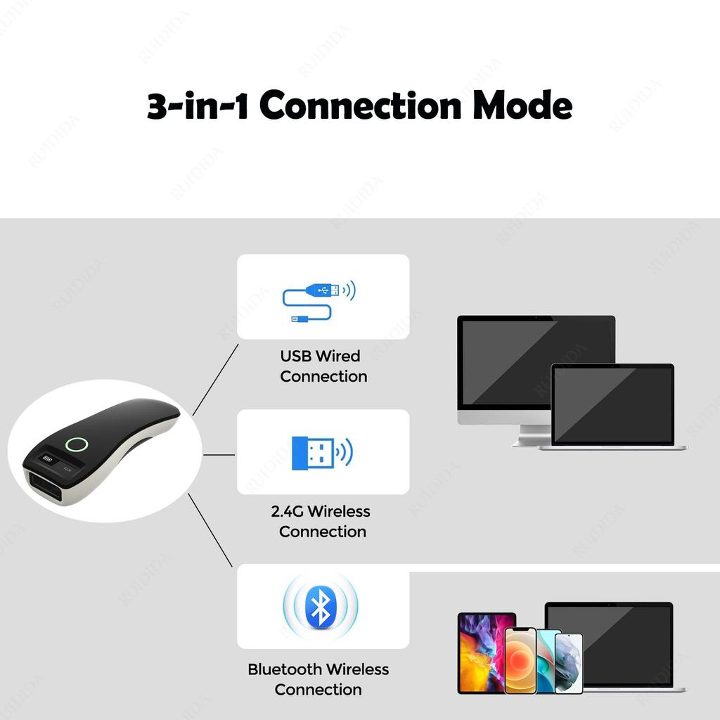 Мини Bluetooth Сканер Штрихкода Packot Беспроводной Считыватель QR-кода Портативный 1D 2D Сканер Штрихкода Ручной для Курьерской Логистики Магазина