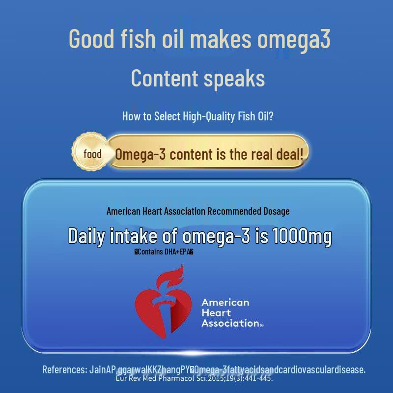 GNC Triple Strength Mini Fish Oil Softgels with DHA EPA Omega-3