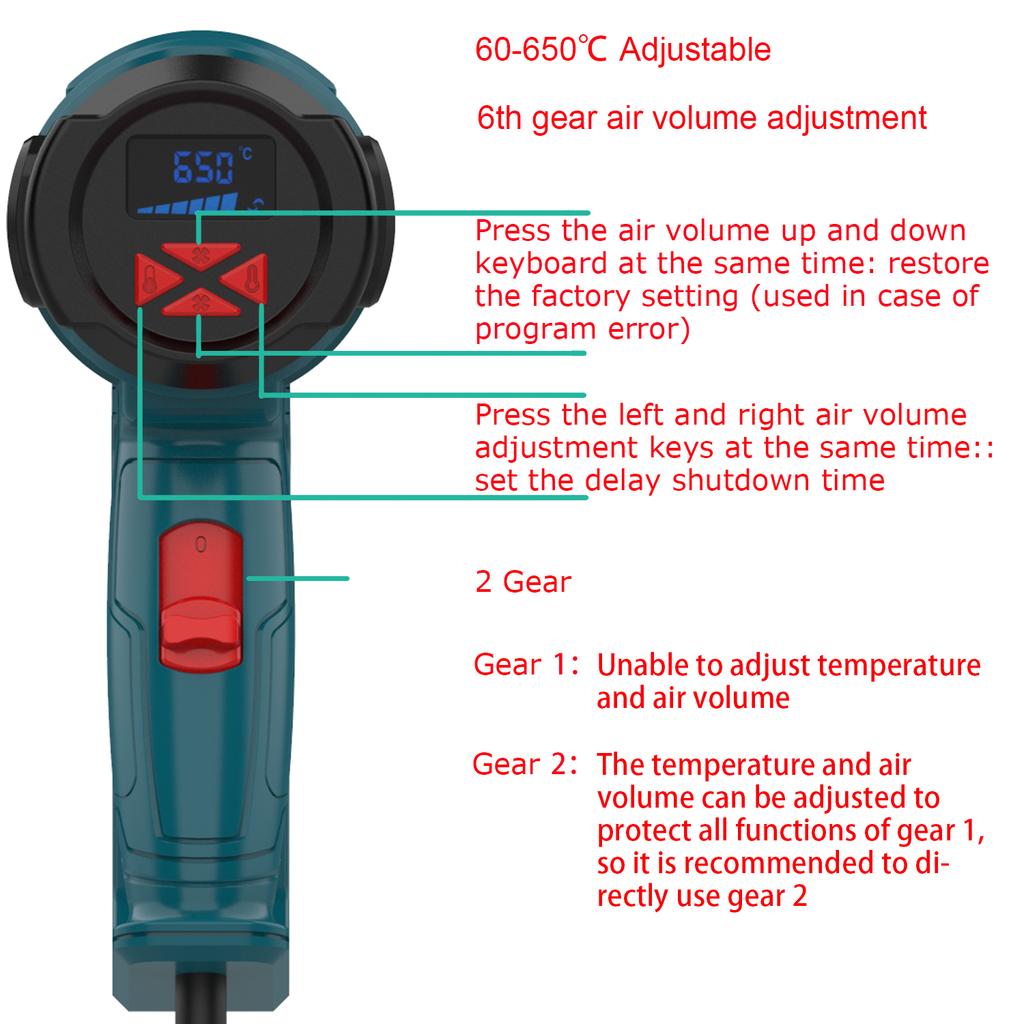 Строительный фен 60-650 градусов Регулировка температуры Фен горячего воздуха с ЖК-цифровым дисплеем Защита от перегрева для термоусадочной трубки