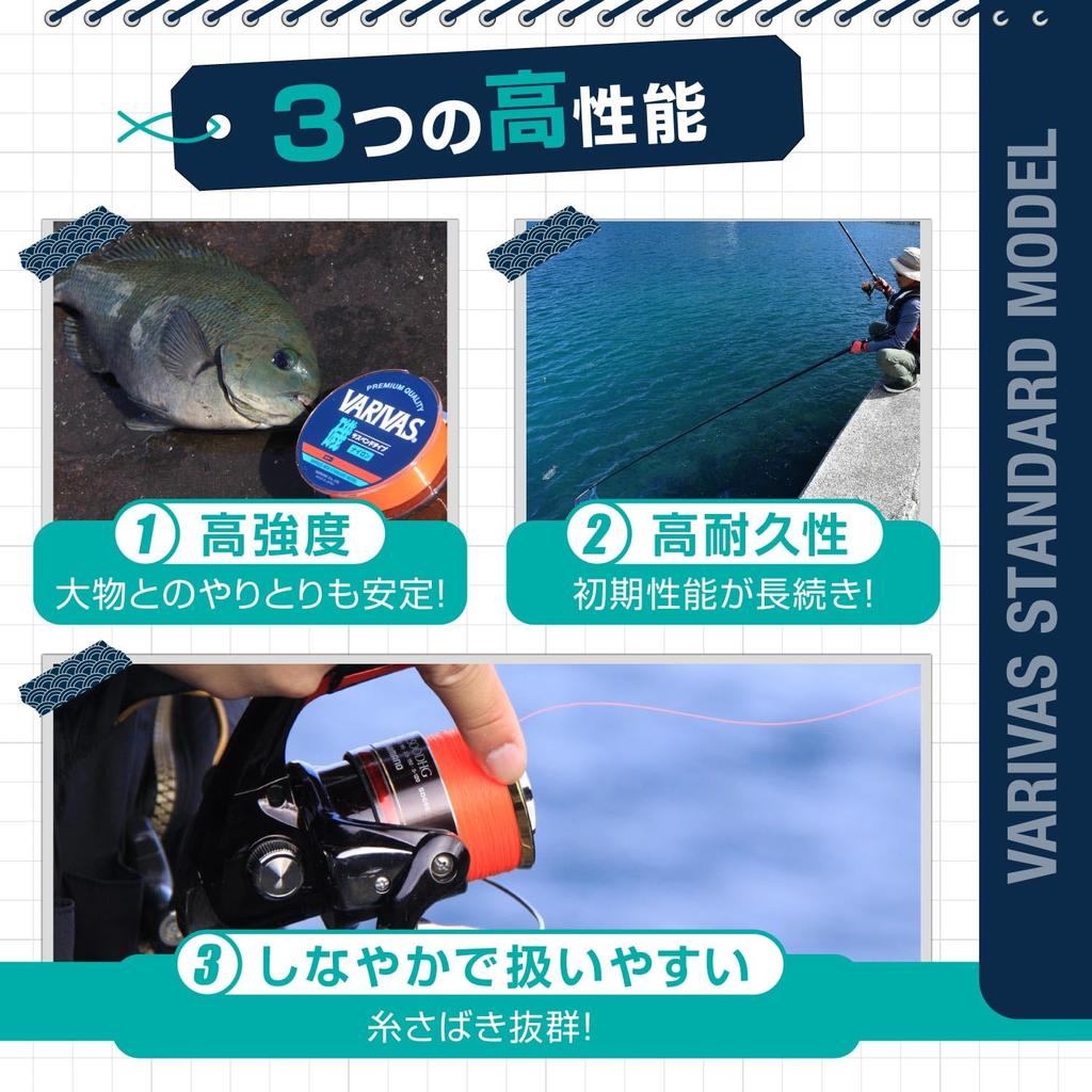 VARIVAS Iso Suspend 150м Гипер Красный 3.0