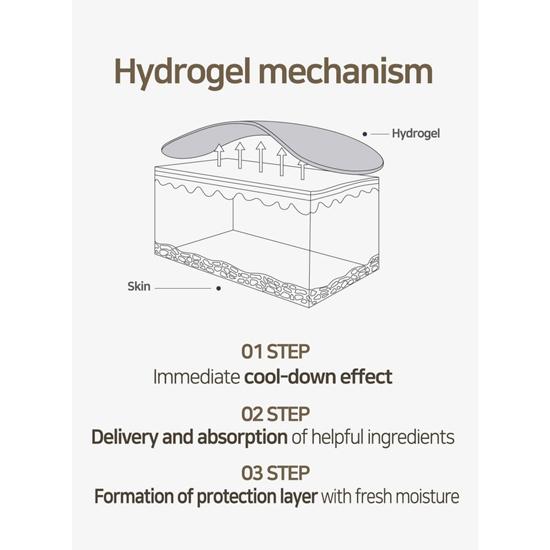Petitfee Маска для глубокой фиксации кожи вокруг глаз с бета-глюканом и лучшим набором масок для глаз Petitfee (7 вариантов)