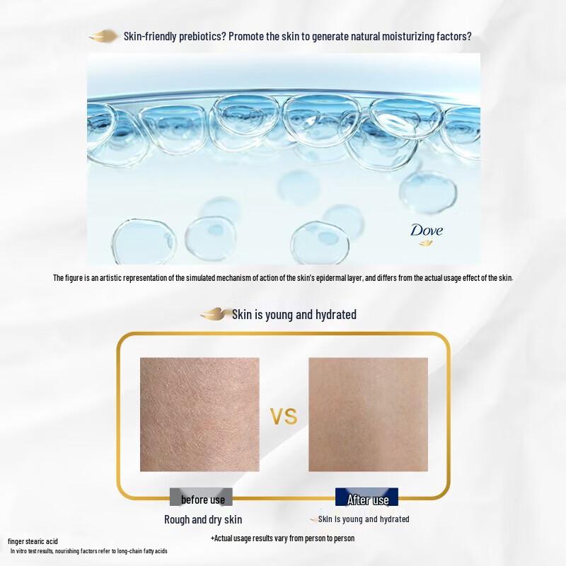 Dove Supple & Hydrated Body Wash