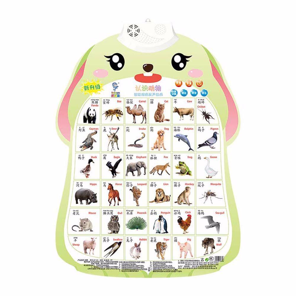 Point Reading Children's Voice Voice Audio Book Early Education Audio Wall Chart Baby Learning Toys