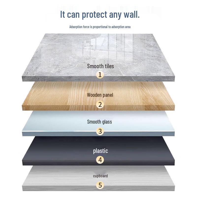 Andatong Transparent Static Cling Wall Protective Film