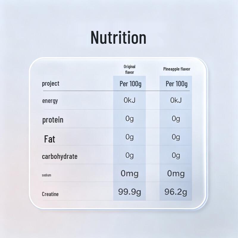 CPT Creatine Monohydrate Powder Supplement