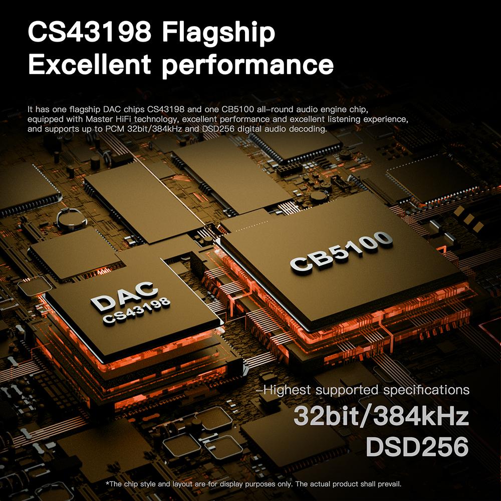 KEYSION CS43198 DSD256 384 кГц USB ЦАП Аудио Hi-Fi Декодер АЦП HD Радио Type-C на 3,5 мм Усилитель для наушников для iOS Android Win 10