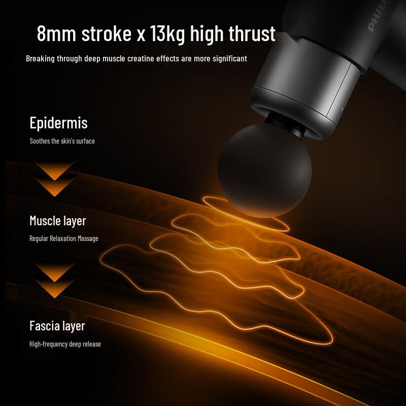 Philips Portable Deep Tissue Massage Gun PPM5203G CN plug (adapter included)