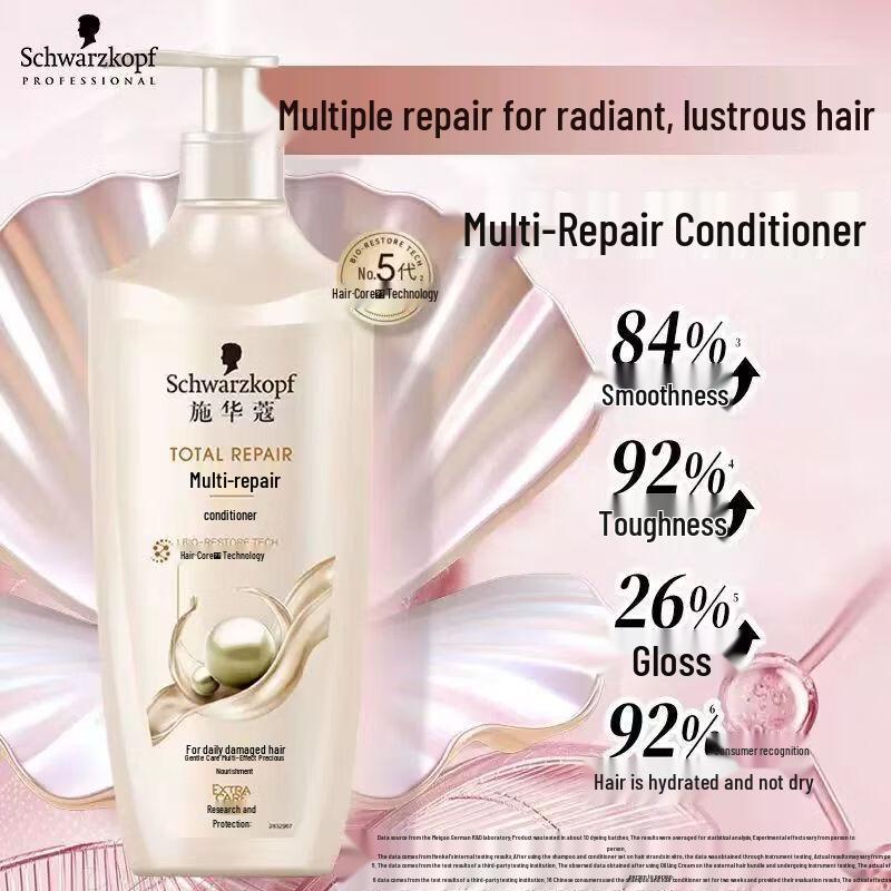 Schwarzkopf Многофункциональный восстанавливающий кондиционер для волос