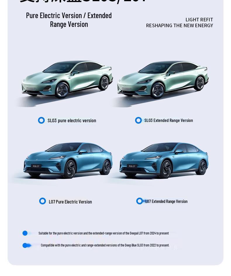 Deep Blue SL03 Rear Window Triangular Louver Decoration - Exterior Accessories for Cars