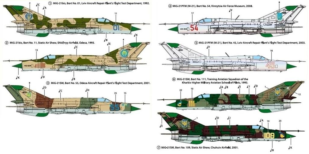Clear Prop Украинские армейские markings Декали для пластиковых моделей CPUD48005 1/48 МиГ-21