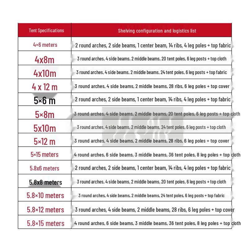 Conglang Thickened Outdoor Tarpaulin Tent/Canopy