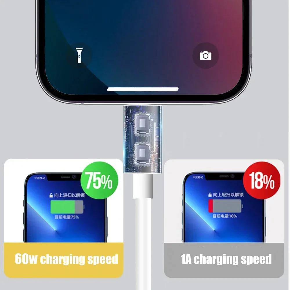6A Сверхбыстрые зарядные кабели Type C Универсальный USB C Зарядный провод для Samsung Z Flip 7 6 Xiaomi Huawei Google Pixel 10 Pro XL