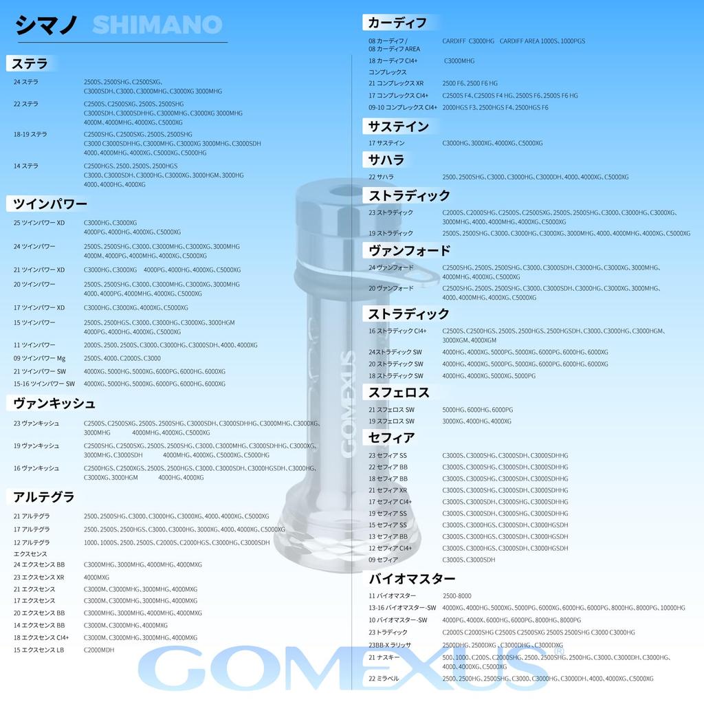 GOMEXUS Reel Stand R4-P 48mm Spinning Reel Protector DAIWA SHIMANO Ultegra Exist Stella 7.6g