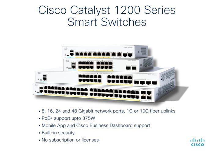 Cisco Catalyst 1200-24T-4G -