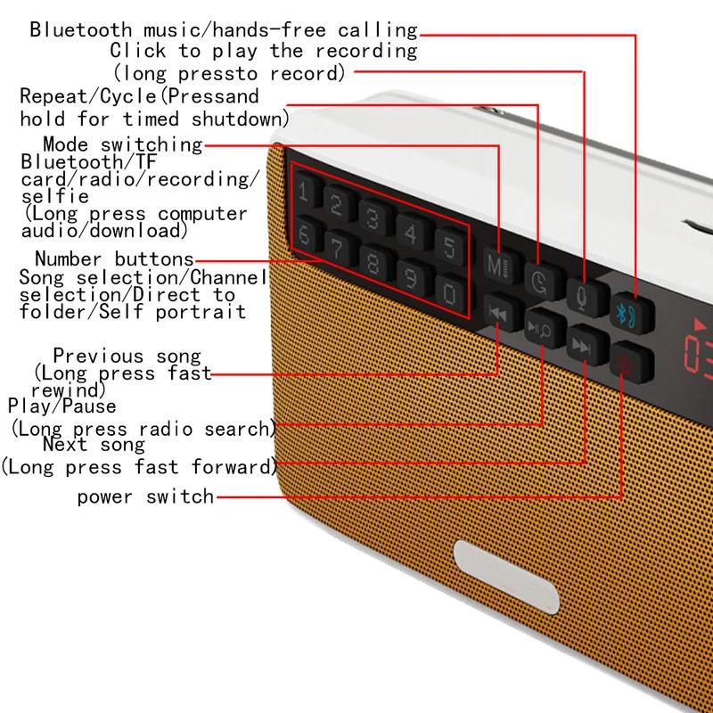 Портативные стереодинамики мощностью 6 Вт с поддержкой Bluetooth, FM-радио, музыкальный проигрыватель USB с поддержкой TF-карт