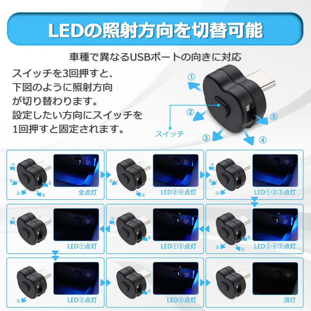 CARVANTA USB-лампа Type-C, Автомобильная лампа, 8 цветов, Светодиодная, RGB-подсветка, Переключение направления света,