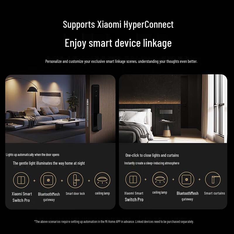 Умный выключатель Xiaomi Pro (3-х бандовый)