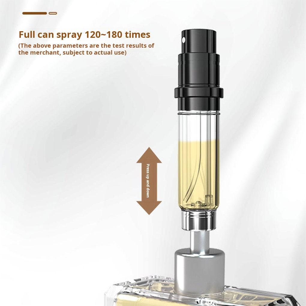 Perfume Bottle Travel Size Spray Container For Outdoor Perfume Spray Bottle Cosmetic Compact Is Firm