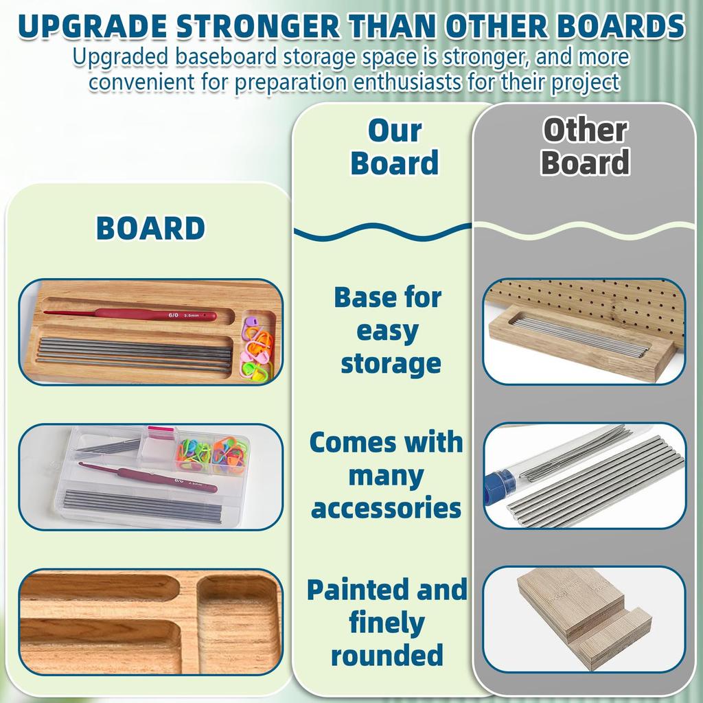 Доска для блокировки вязания крючком, Аксессуары для вязания крючком, Доска для блокировки вязания крючком, Подарок для мамы, бабушки (20 Нержавеющая сталь