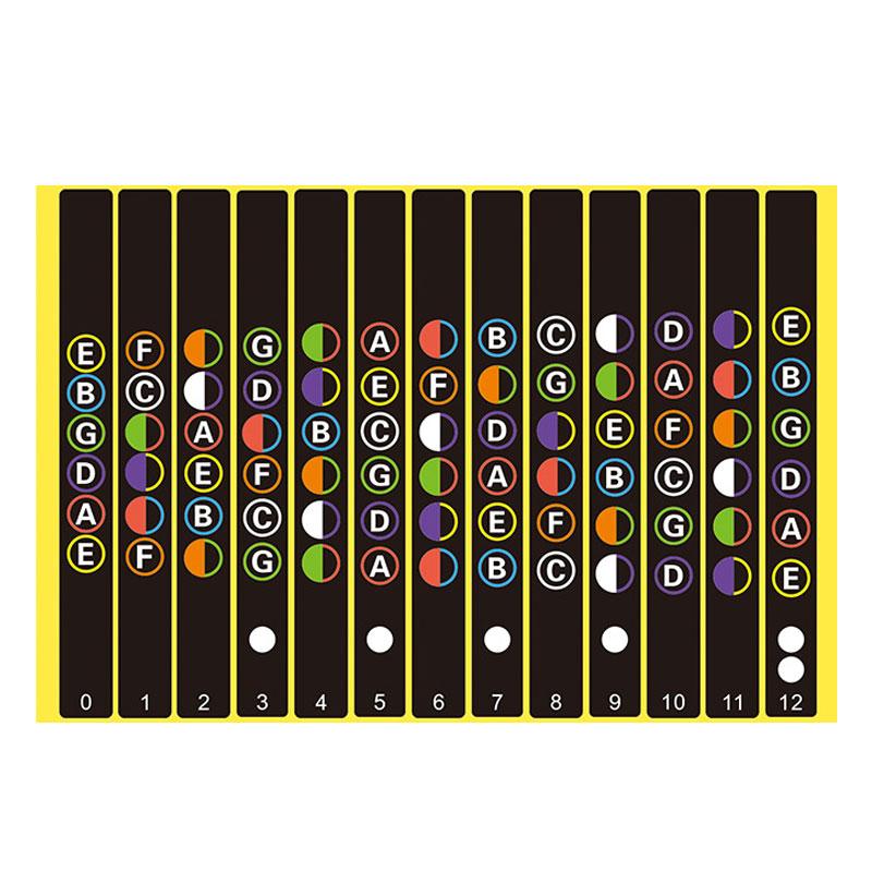Накладка на гриф гитары Ноты Карта Этикетки Наклейка Накладка на гриф Лады Наклейки Для Guitarra