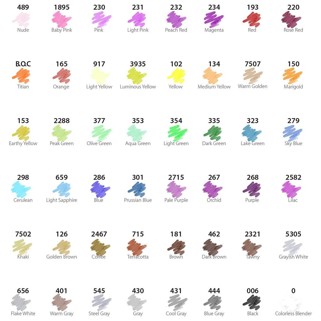 Ohuhu Иллюстрация 47 48 Толстые и тонкие треугольные маркеры Художественные принадлежности Включает в себя блендер Спирт Набор маркеров, Цвета, Части, Профессиональные, Начинающие,