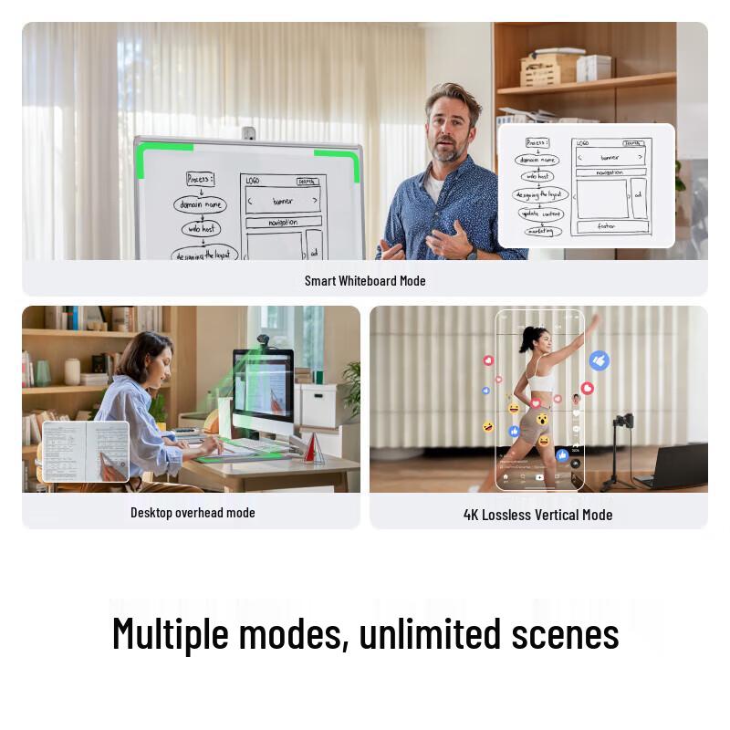 Insta360 Link 2 AI 4K Conference & Livestream Camera