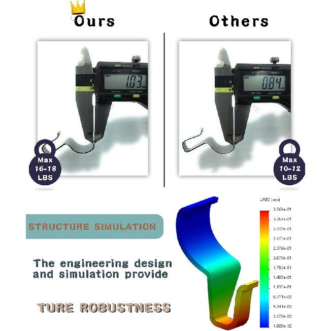 NACETURE Vinyl Siding Hooks 20 Pack Heavy Duty Siding Clips Vinyl Siding Hanger for Hanging on Patio, No Hole Need Command Outdoor Hook Hang to Decor