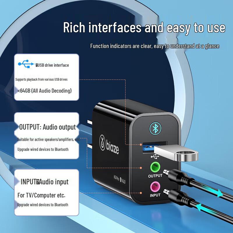 BIAZE Bluetooth 5.0 Audio Adapter (Receiver & Transmitter)