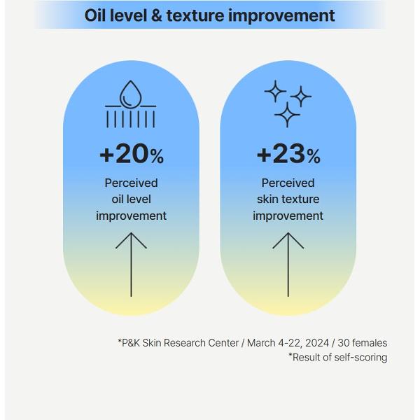 Mamonde Успокаивающий тоник с азуленом 300 мл