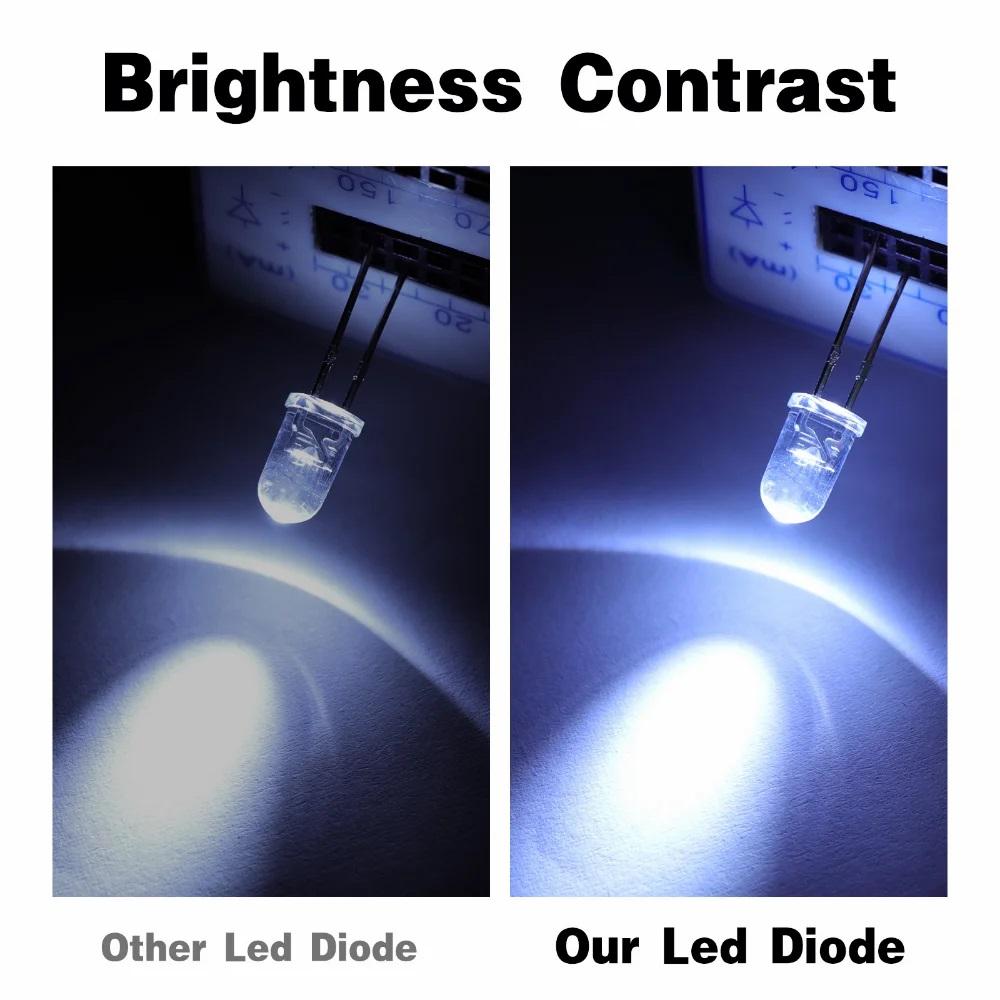 100 шт. светодиодный диод супер яркий 3 мм 5 мм F3 F5 набор светодиодов в ассортименте белый красный зеленый синий желтый оранжевый DIY электронный комплект