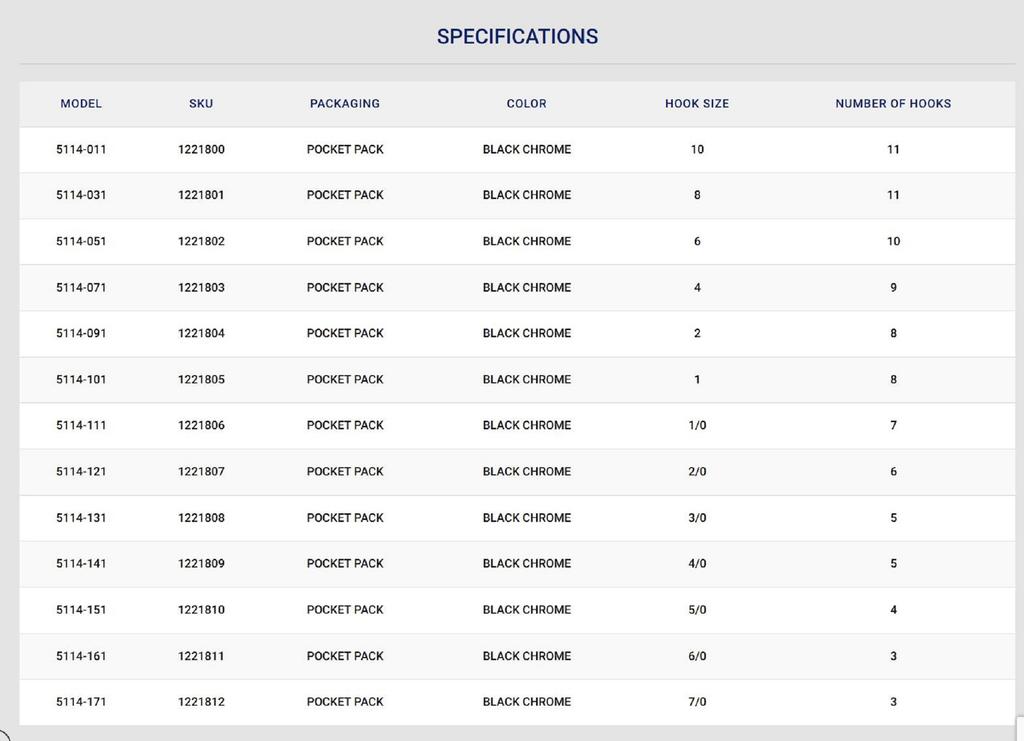 Owner 5114 Mutu Light Кручок с круглым загибом Размер 1/0 (8639)