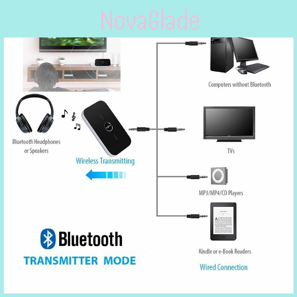 Высококачественный Беспроводной Bluetooth Аудио Передатчик и Приемник с Универсальным 3,5-мм RCA Адаптером