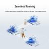 Huawei Smart AP160 Wi-Fi 6 Wave Pattern Panel AP (CN version)