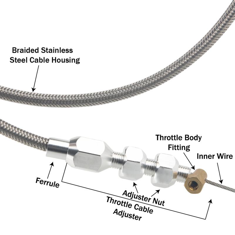 24/36 inch Throttle Gas Cable Kit Stainless Steel Braided For 97-07 Chevrolet/Chevy LS1 Engine 4.8L 5.3L 5.7L 6.0L