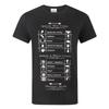 Fantastic Beasts And Where To Find Them Mens Special Feed Codes T-Shirt