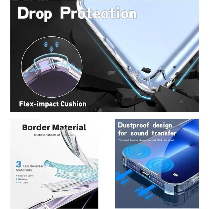 Coque pour Samsung Galaxy A06 - Protection Silicone Antichoc Transparent + 2 Verres Trempés