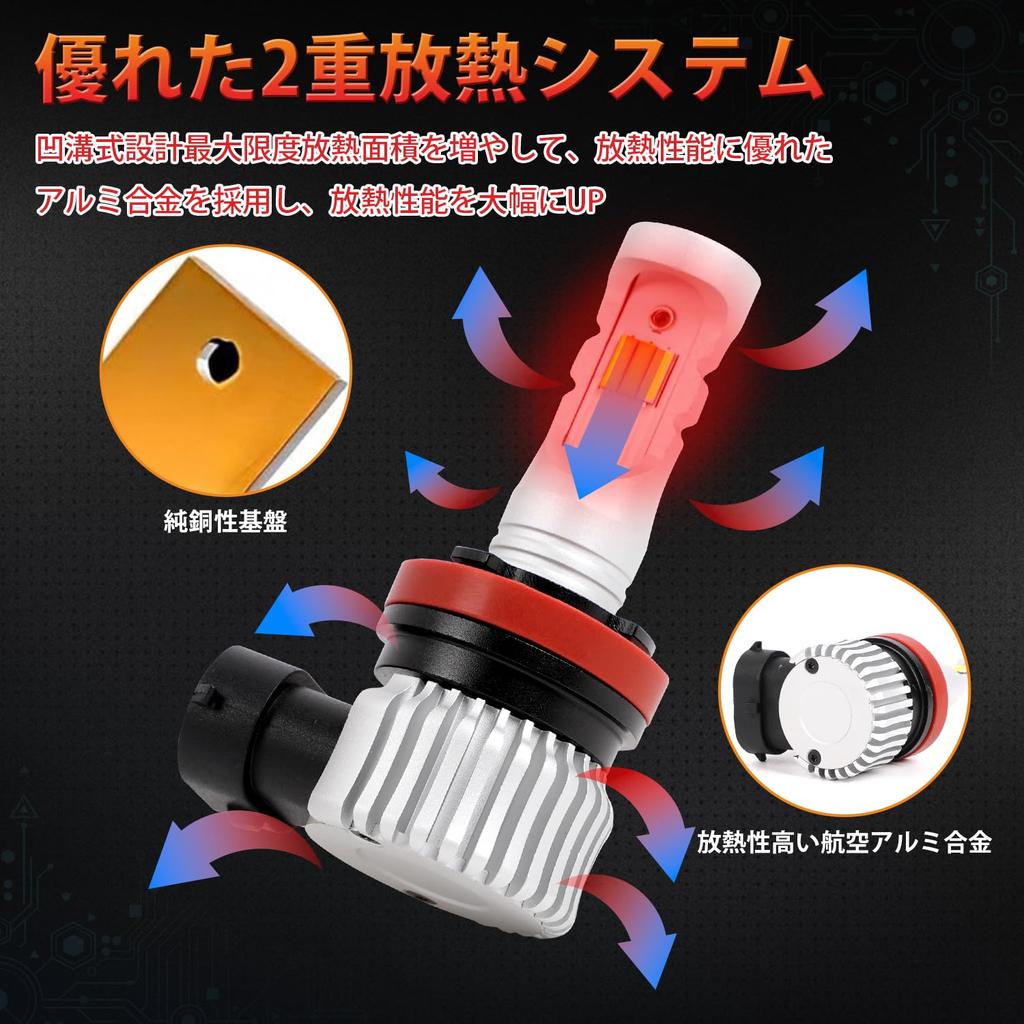 Противотуманная фара Kitazawa Shoji, переключение 3 цветов, H8 LED, H16 LED, противотуманная фара, H11,