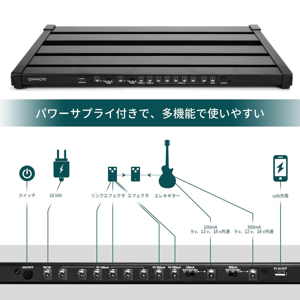 GOKKO Guitar Effector Board Педальная панель с блоком питания Съемный прочный и долговечный алюминиевый сплав Ультралегкий с сумкой для хранения (Д-520x355x30MM)