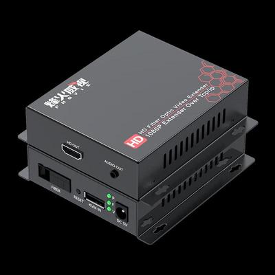 Fenghuo Vision Оптический HDMI-удлинитель