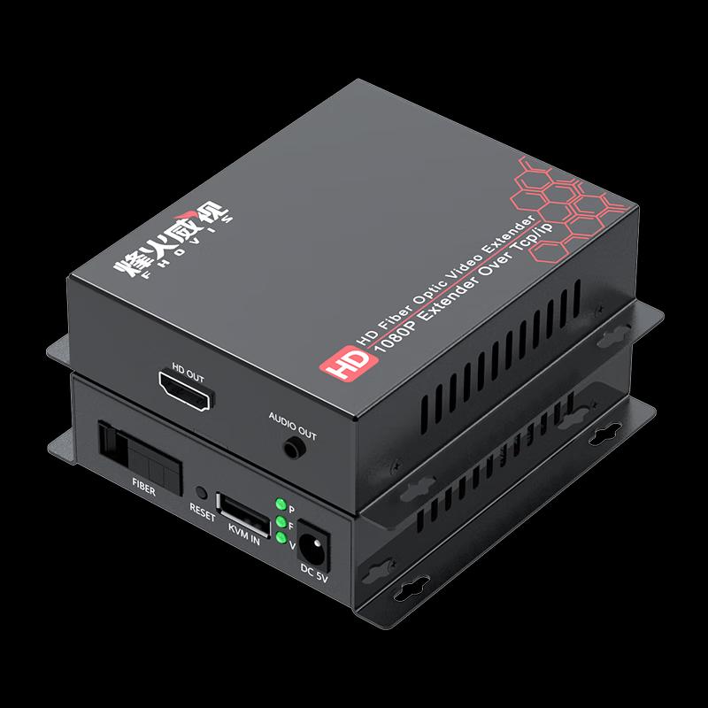 Fenghuo Vision Оптический HDMI-удлинитель