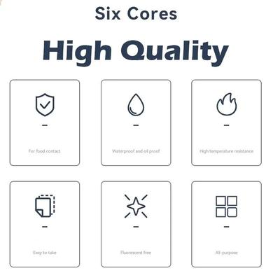 Выпечка – Бумага для выпечки